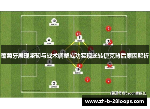 葡萄牙展现坚韧与战术调整成功实现逆转捷克背后原因解析 葡萄牙展现坚韧与战术调整成功实现逆转捷克背后原因解析